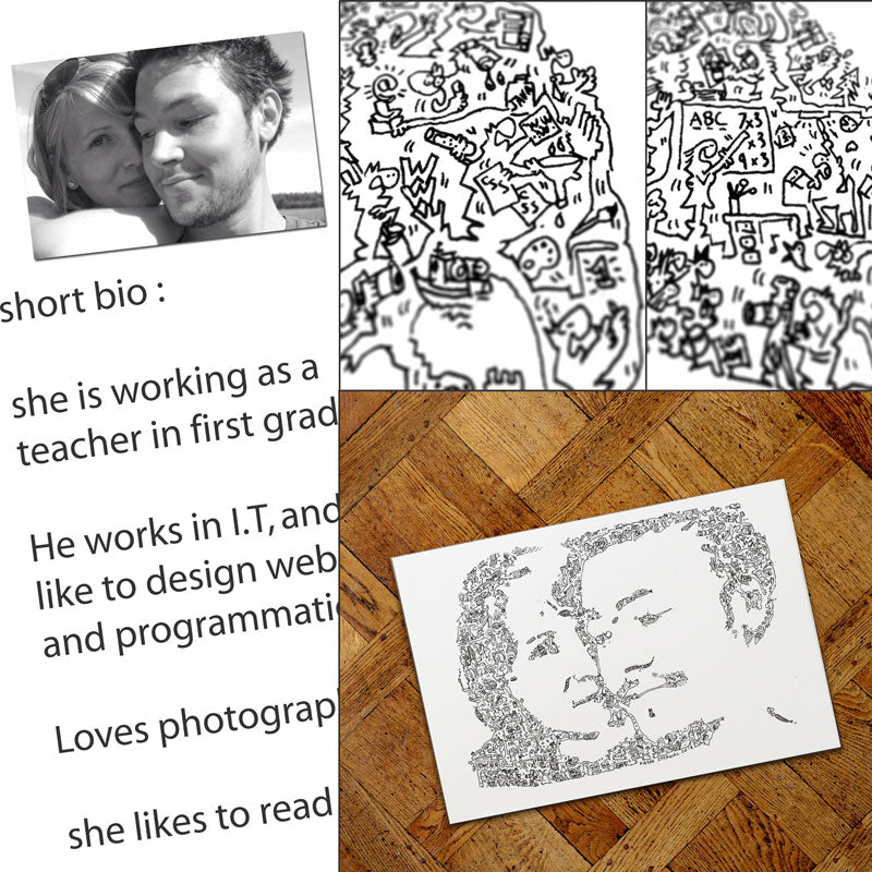 Custom Drawingvisual Custom Drawing - Hand made – drawinside